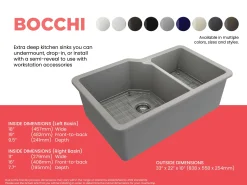 BOCCHI Sotto 33