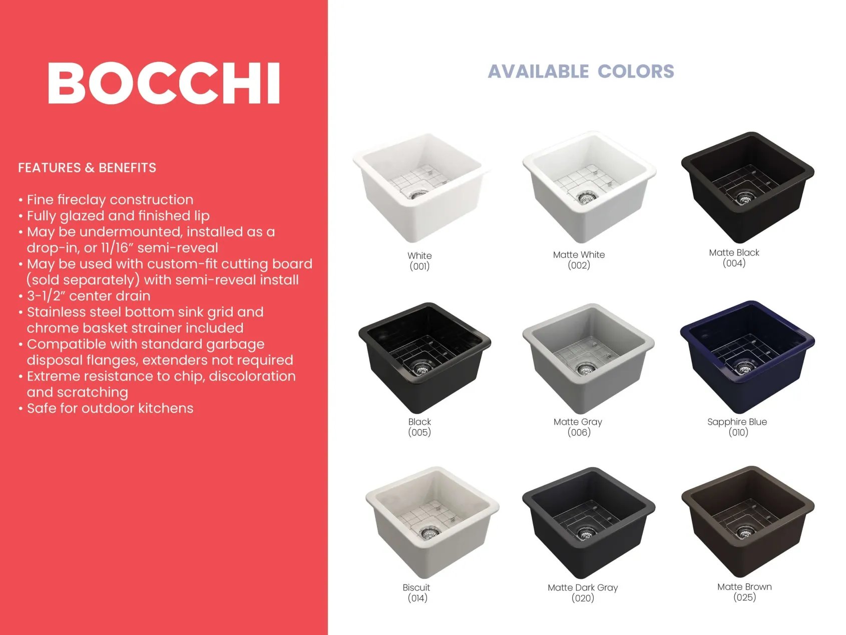 BOCCHI Sotto 18" Fireclay Undermount Single Bowl Bar Sink with Protective Bottom Grid and Strainer, Matte Black, 1359-004-0120