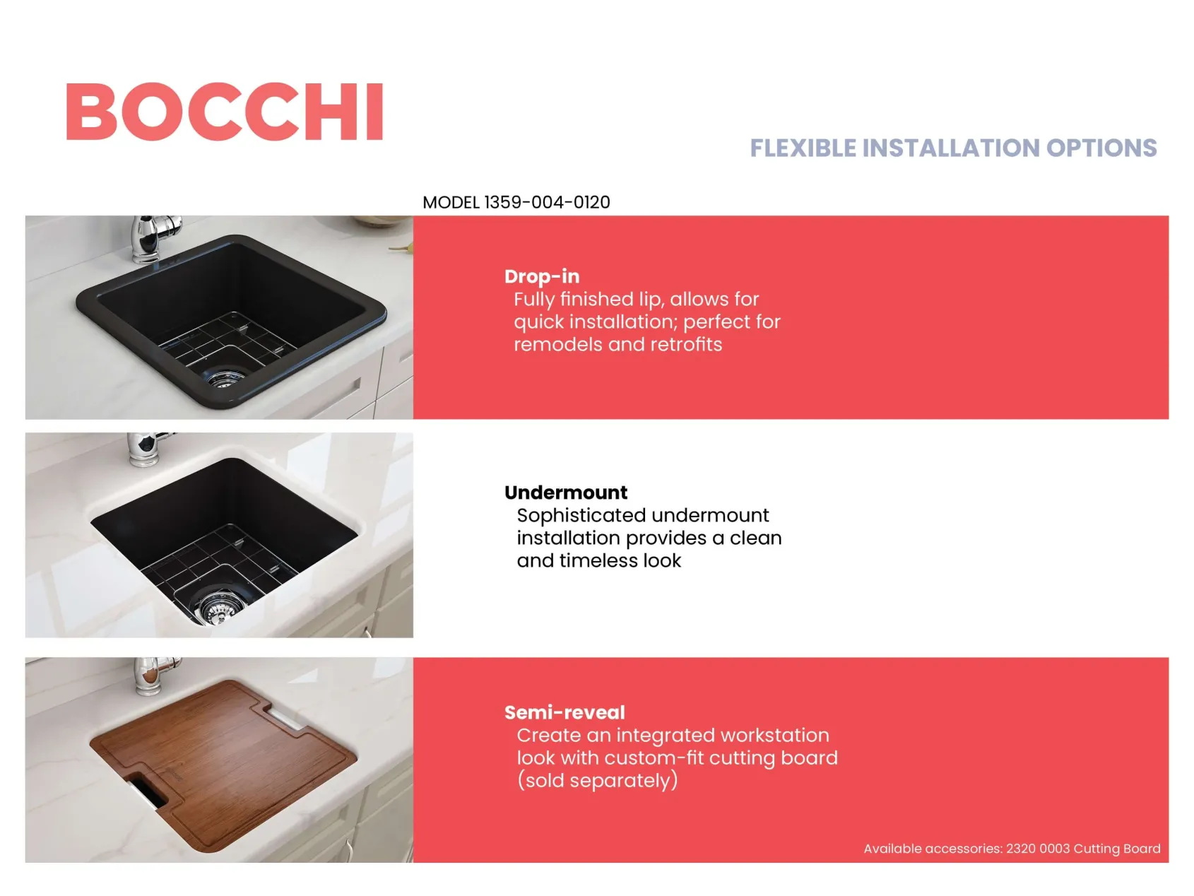 BOCCHI Sotto 18" Fireclay Undermount Single Bowl Bar Sink with Protective Bottom Grid and Strainer, Matte Black, 1359-004-0120