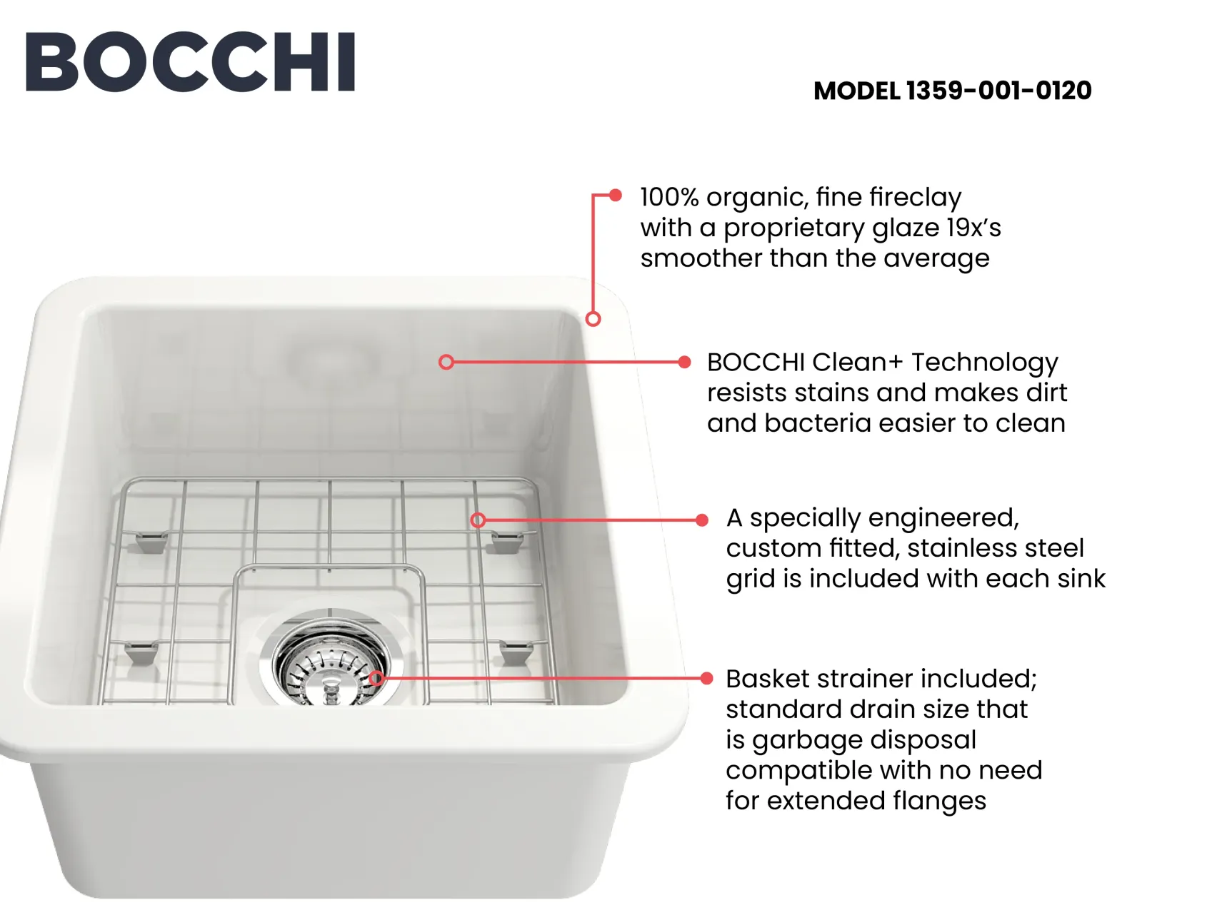 BOCCHI Sotto 18" Fireclay Undermount Single Bowl Bar Sink with Protective Bottom Grid and Strainer, White, 1359-001-0120