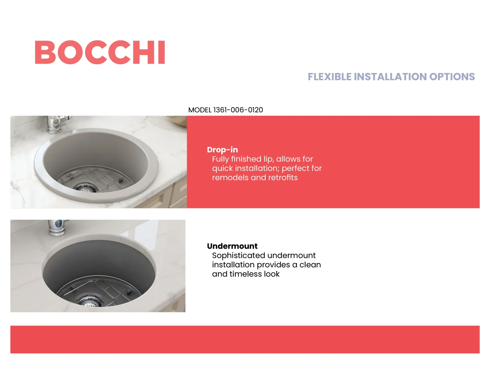 BOCCHI Sotto 18.5" Round Fireclay Undermount Single Bowl Bar Sink with Protective Bottom Grid and Strainer, Matte Gray, 1361-006-0120