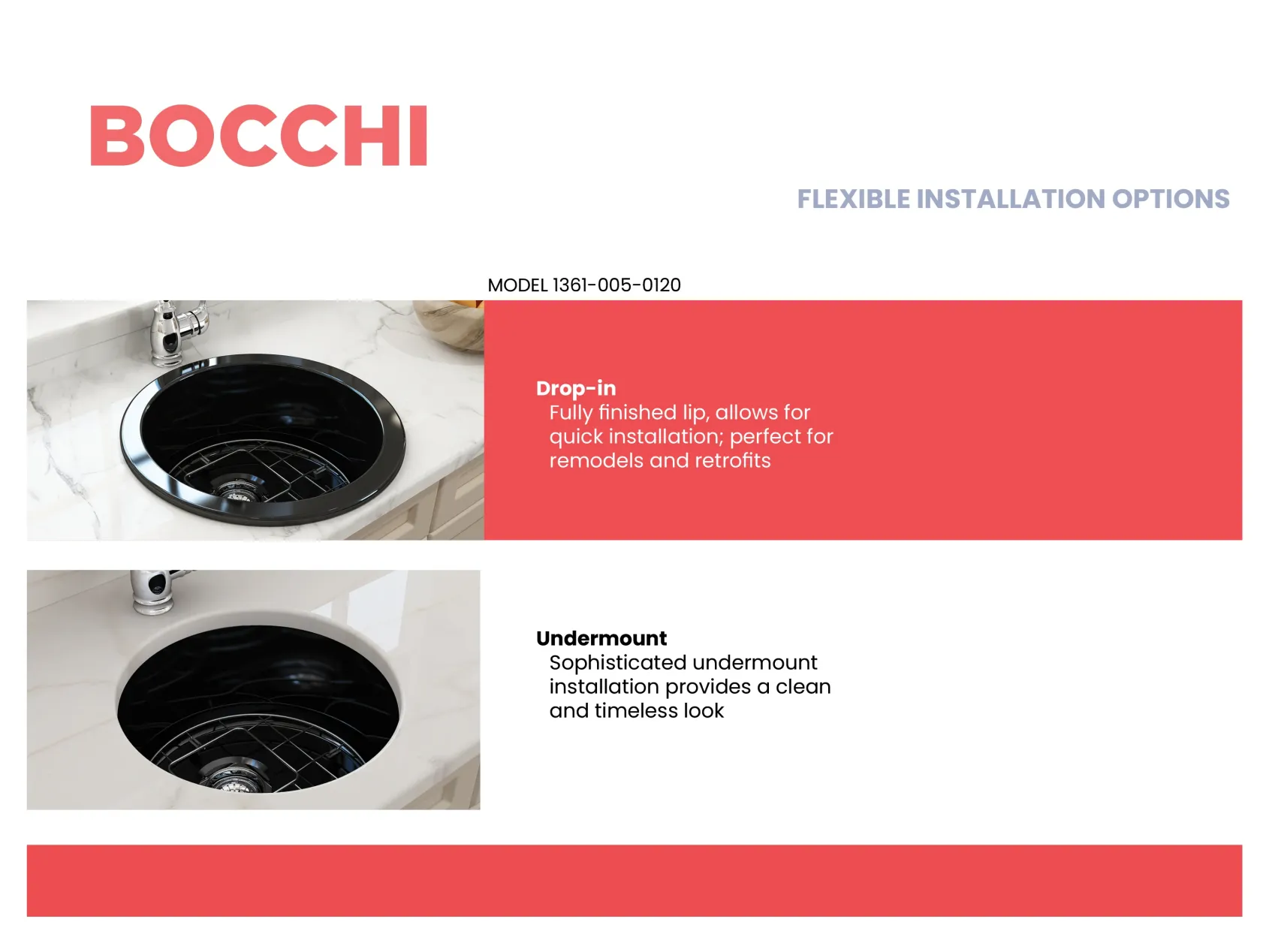 BOCCHI Sotto 18.5" Round Fireclay Undermount Single Bowl Bar Sink with Protective Bottom Grid and Strainer, Black, 1361-005-0120