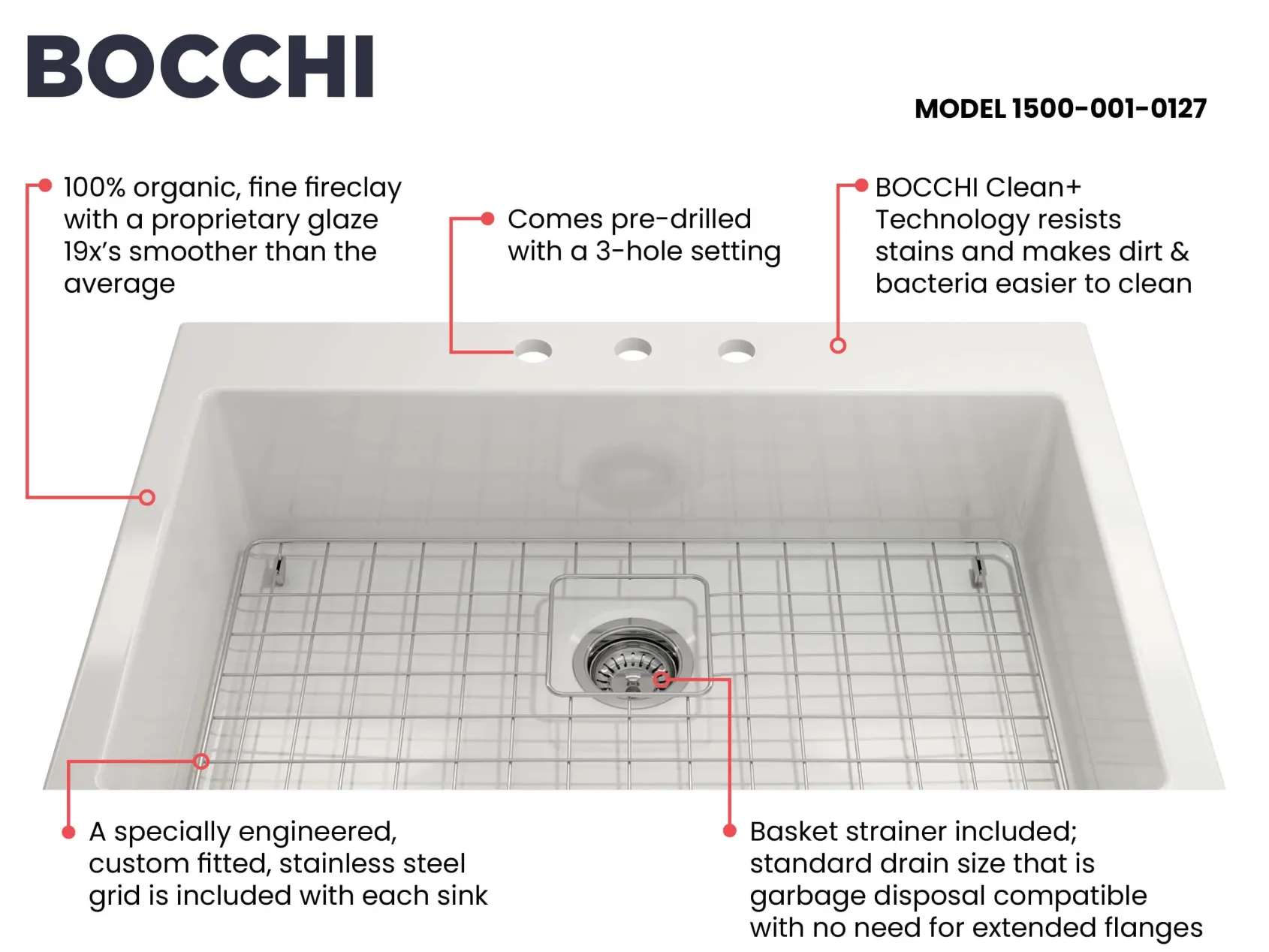 BOCCHI Nuova 34" Fireclay Retrofit Drop-In Farmhouse Sink with Accessories, White, 1500-001-0127