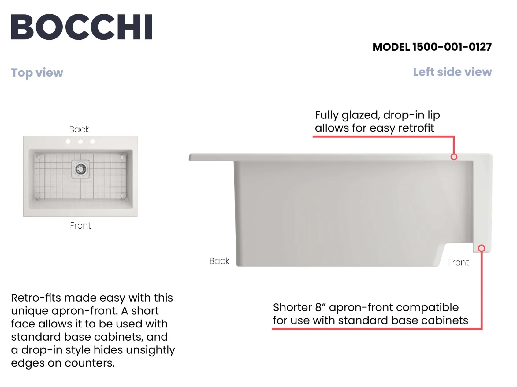 BOCCHI Nuova 34" Fireclay Retrofit Drop-In Farmhouse Sink with Accessories, White, 1500-001-0127