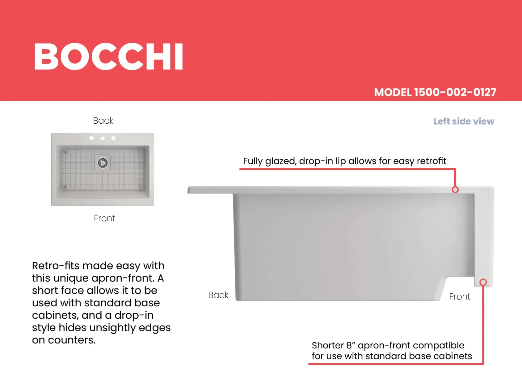 BOCCHI Nuova 34" Fireclay Retrofit Drop-In Farmhouse Sink with Accessories, Matte White, 1500-002-0127