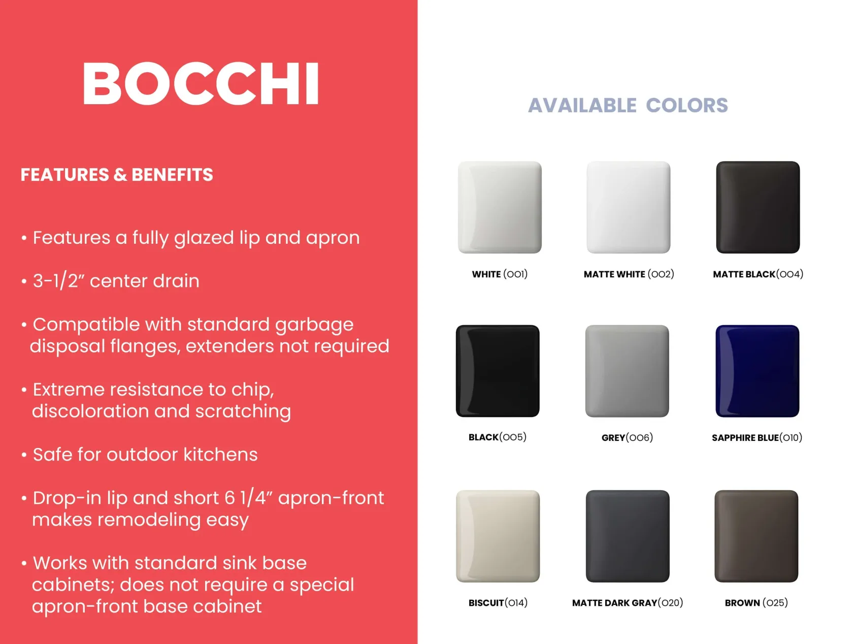 BOCCHI Nuova 34" Fireclay Retrofit Farmhouse Sink with Accessories, Matte Dark Gray, 1551-020-0120