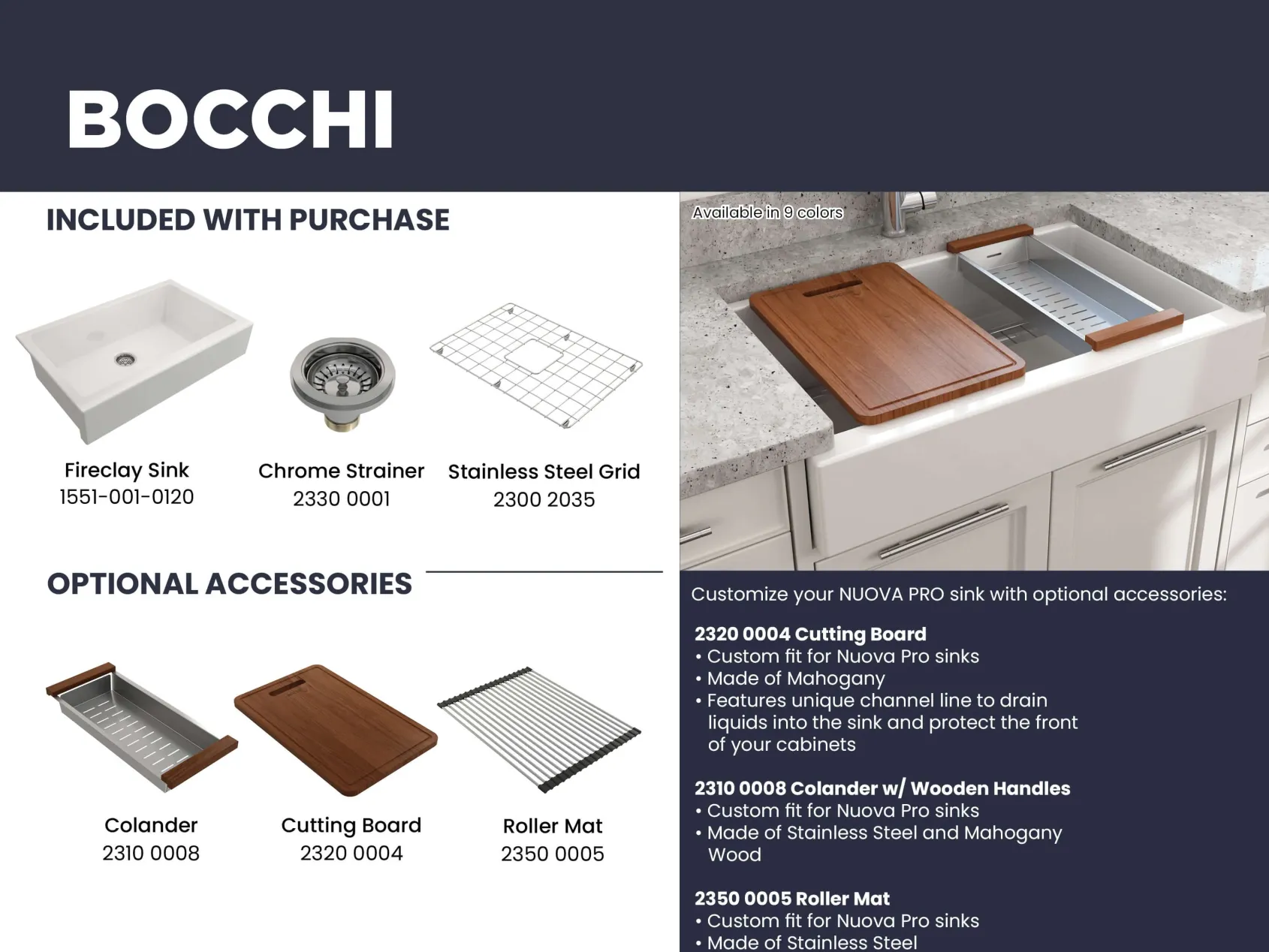 BOCCHI Nuova 34" Fireclay Retrofit Farmhouse Sink with Accessories, Matte Dark Gray, 1551-020-0120