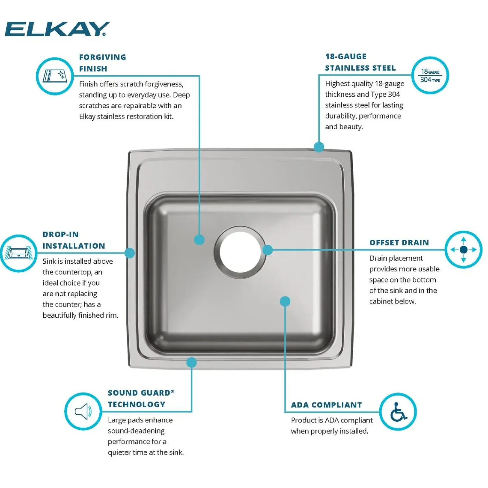 Elkay Lustertone Classic 20" Drop In/Topmount Stainless Steel ADA Kitchen Sink, Lustrous Satin, No Faucet Hole, LRAD1919500