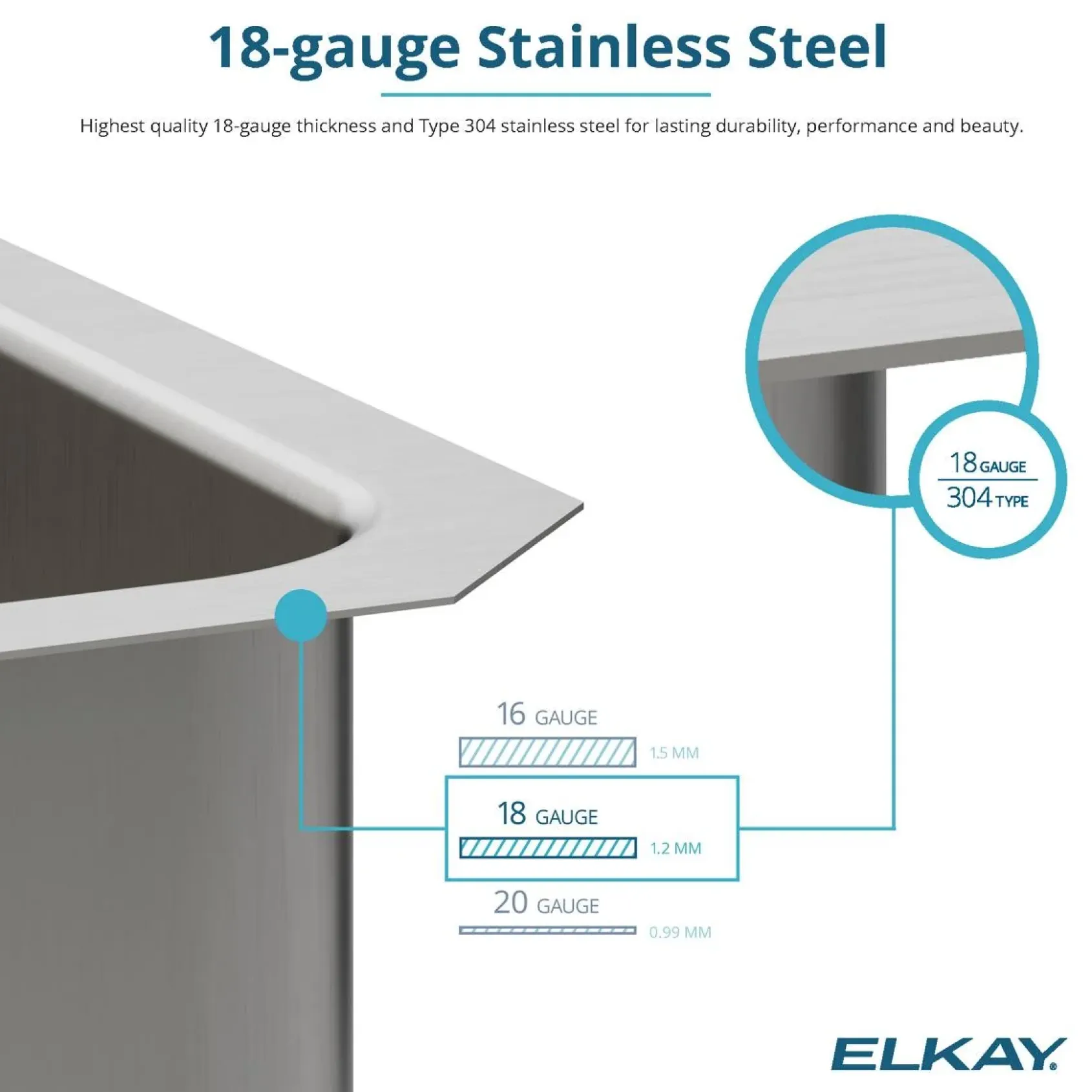 Elkay Lustertone Classic 20" Drop In/Topmount Stainless Steel ADA Kitchen Sink, Lustrous Satin, No Faucet Hole, LRAD1919500