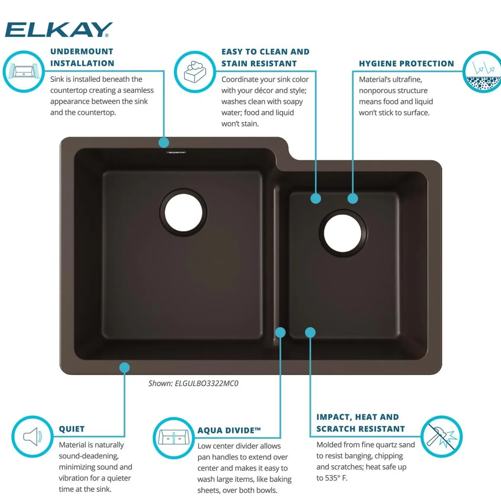 Elkay Quartz Classic 33" Undermount Quartz Kitchen Sink, 60/40 Double Bowl, Mocha, ELGULBO3322MC0