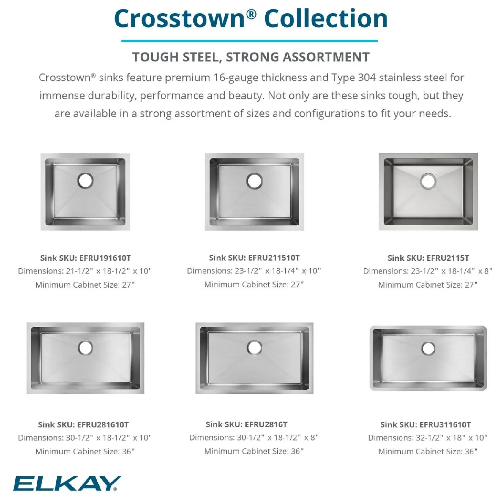 Elkay Crosstown 32" Stainless Steel Kitchen Sink, 50/50 Double Bowl, 18 Gauge, Polished Satin, ECTRU31179T