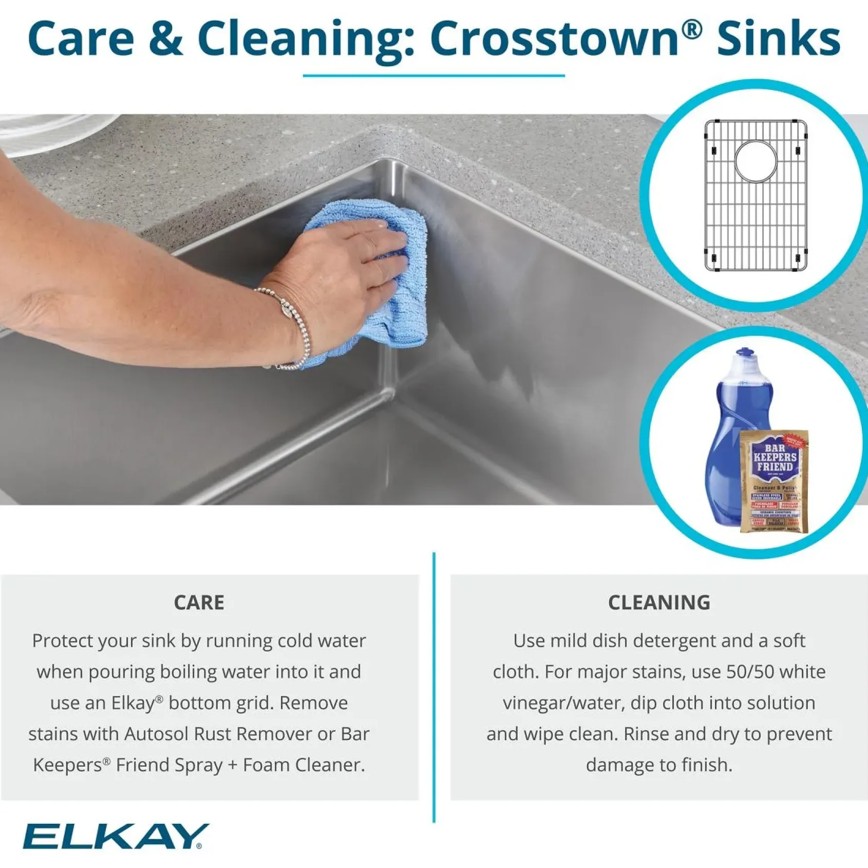 Elkay Crosstown 33" Stainless Steel Kitchen Sink, 50/50 Double Bowl, 18 Gauge, Sink Kit, Polished Satin, 1 Faucet Hole, ECTSR33229TBG1