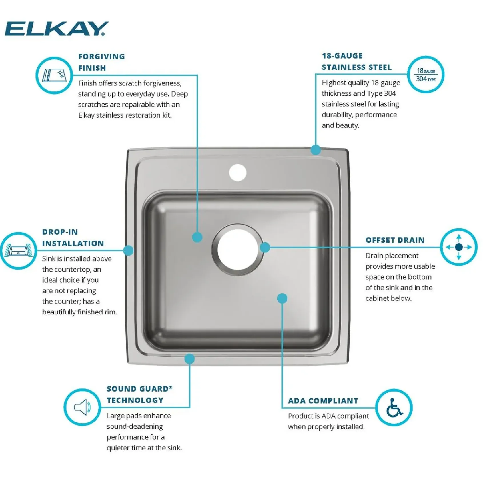 Elkay Lustertone Classic 20" Drop In/Topmount Stainless Steel ADA Kitchen Sink, Lustrous Satin, 1 Faucet Hole, LRAD1919501