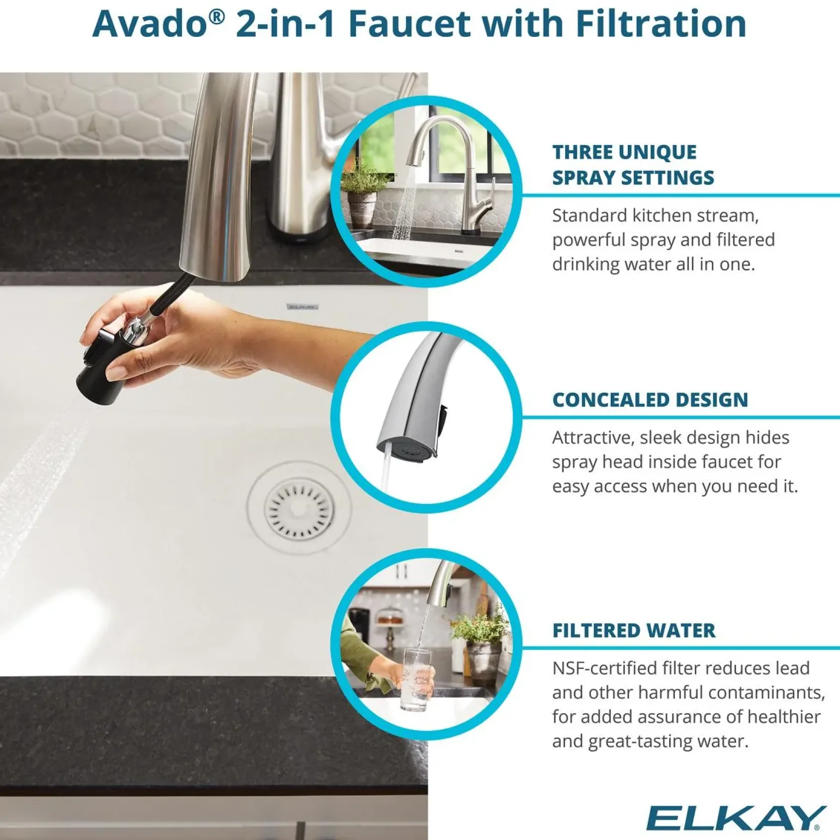 Elkay Quartz Classic 25" Undermount Quartz Kitchen Sink Kit with Faucet, Single Bowl Black, ELGU2522BK0FLC
