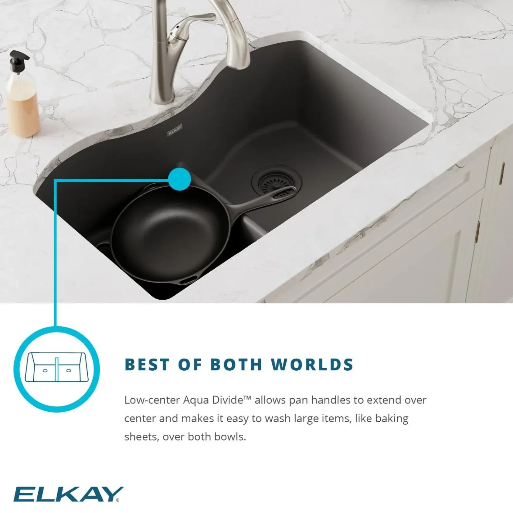 Elkay Quartz Classic 33" Undermount Quartz Kitchen Sink Kit, 60/40 Double Bowl, White, ELGHU3322RWH0C
