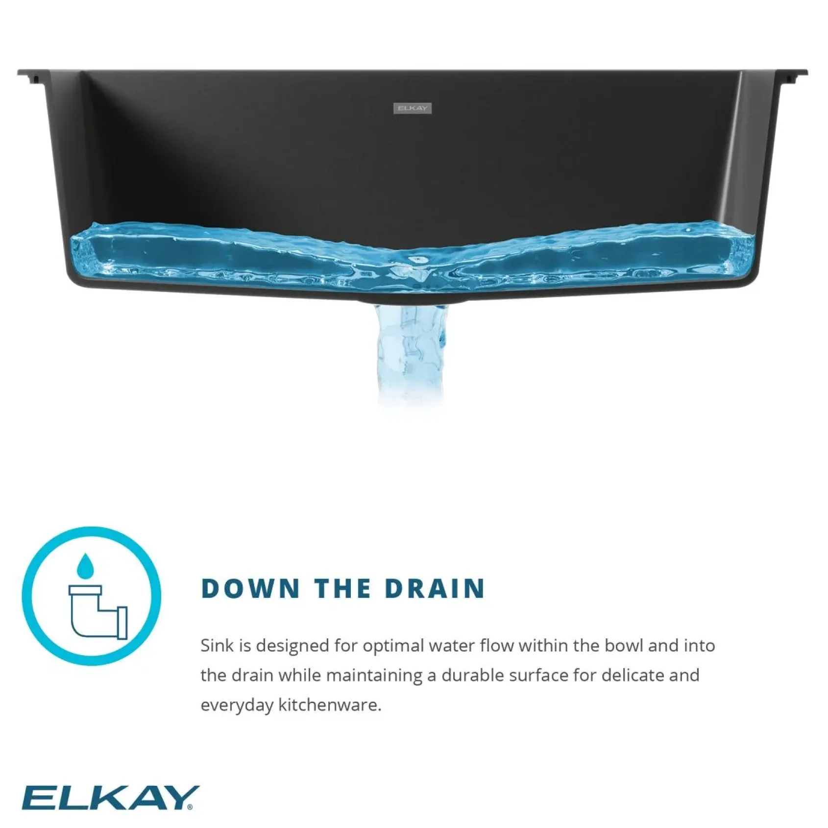 Elkay Quartz Classic 33" Undermount Quartz Kitchen Sink Kit, 60/40 Double Bowl, White, ELGHU3322RWH0C