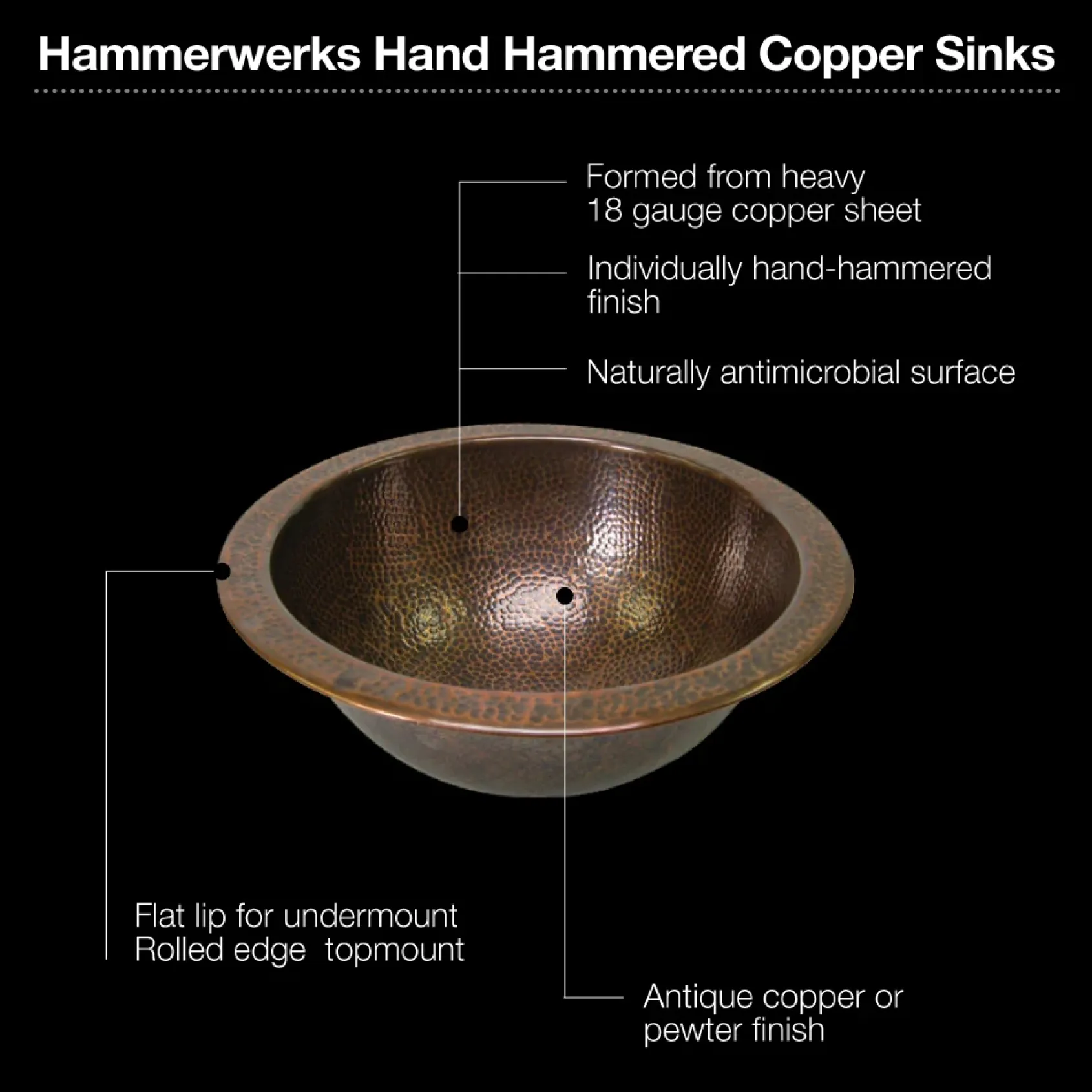 Houzer 12" Copper Flat Lip Bathroom Sink, HW-BAB1RF
