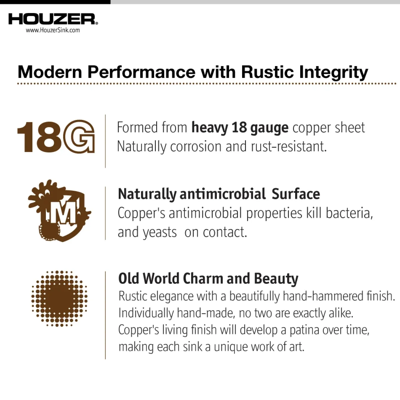 Houzer 12" Copper Flat Lip Bathroom Sink, HW-BAB1RF