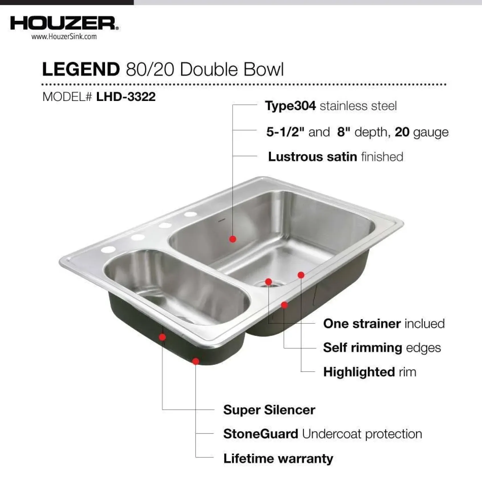 Houzer 33" Stainless Steel Topmount 80/20 Double Bowl Kitchen Sink, 20 Gauge, LHD-3322-1