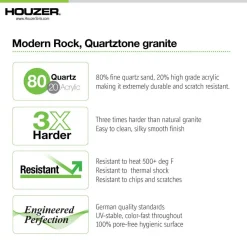 Houzer Quartztone 33 inch Slate Granite Composite Drop-in Topmount 60/40 Double Bowl Kitchen Sink - M-175 SLATE