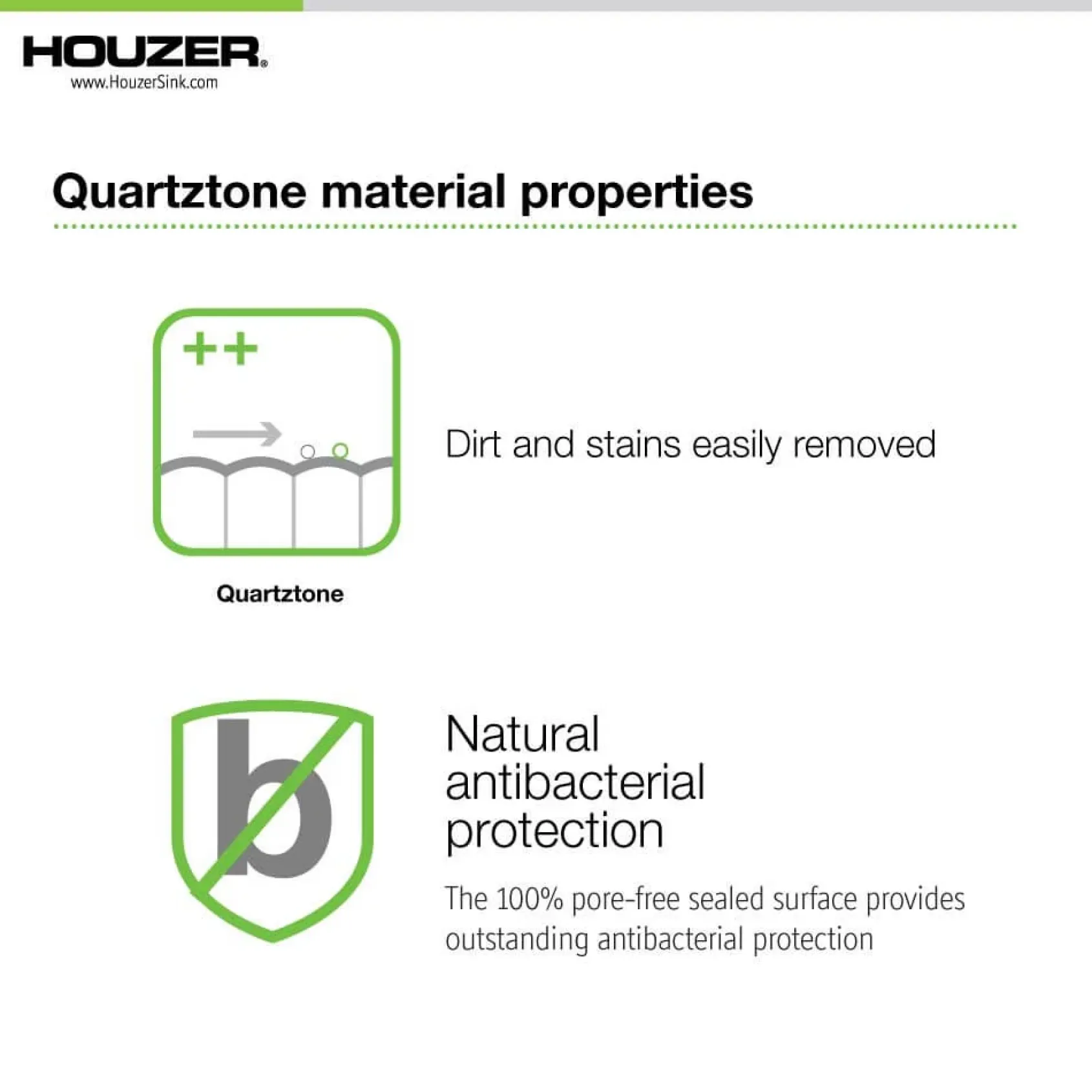 Houzer Quartztone 33 inch Slate Granite Composite Drop-in Topmount 60/40 Double Bowl Kitchen Sink - M-175 SLATE