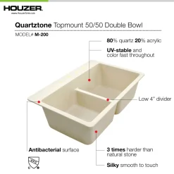 Houzer Quartztone 33