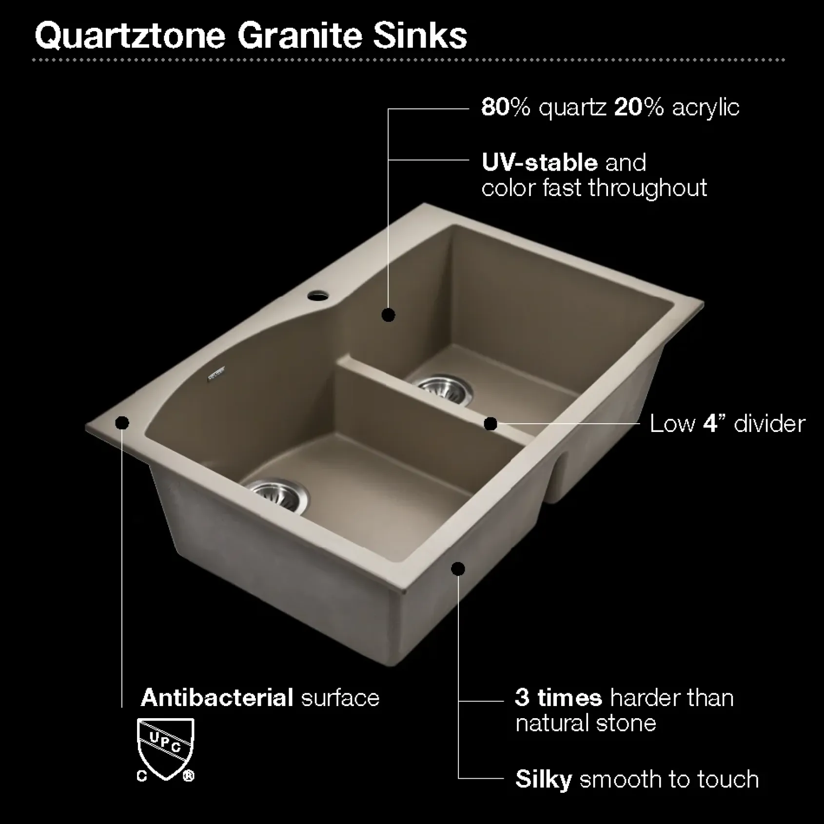 Houzer Quartztone 33" Undermount Granite Kitchen Sink, 60/40 Double Bowl, Taupe, P-175U Taupe