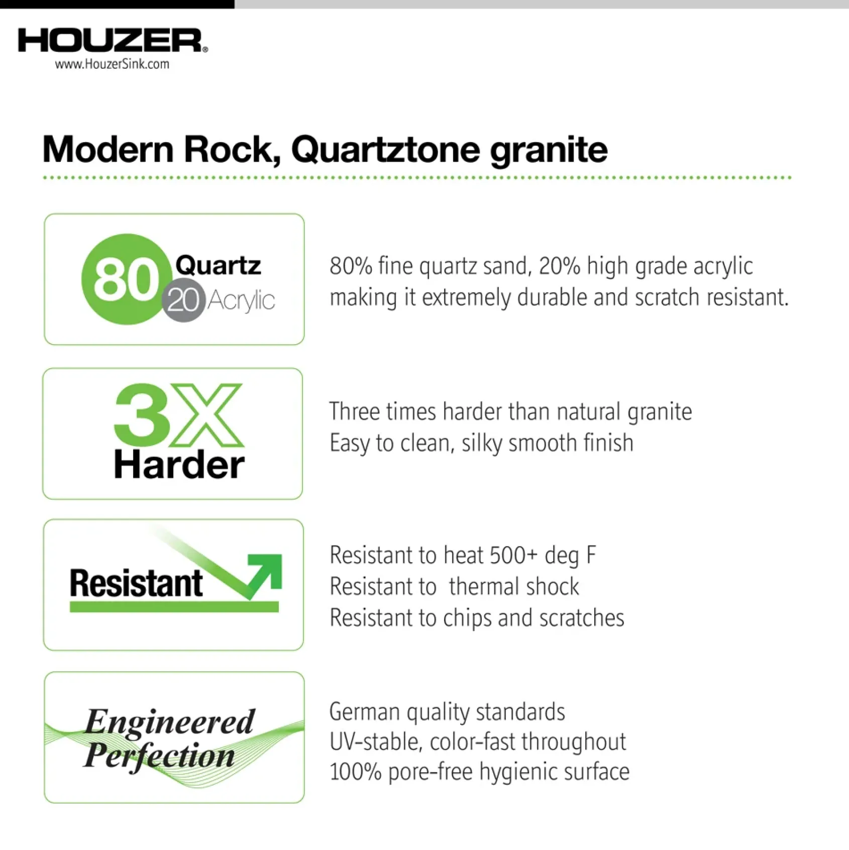 Houzer Quartztone 33" Undermount Granite Kitchen Sink, 60/40 Double Bowl, Taupe, P-175U Taupe
