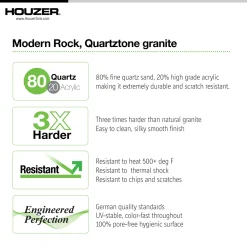 Houzer Quartztone 33