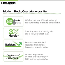 Houzer Quartztone 33 inch Midnite Granite Composite Undermount Single Bowl Kitchen Sink - V-100U MIDNITE