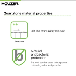 Houzer Quartztone 33 inch Midnite Granite Composite Undermount Single Bowl Kitchen Sink - V-100U MIDNITE