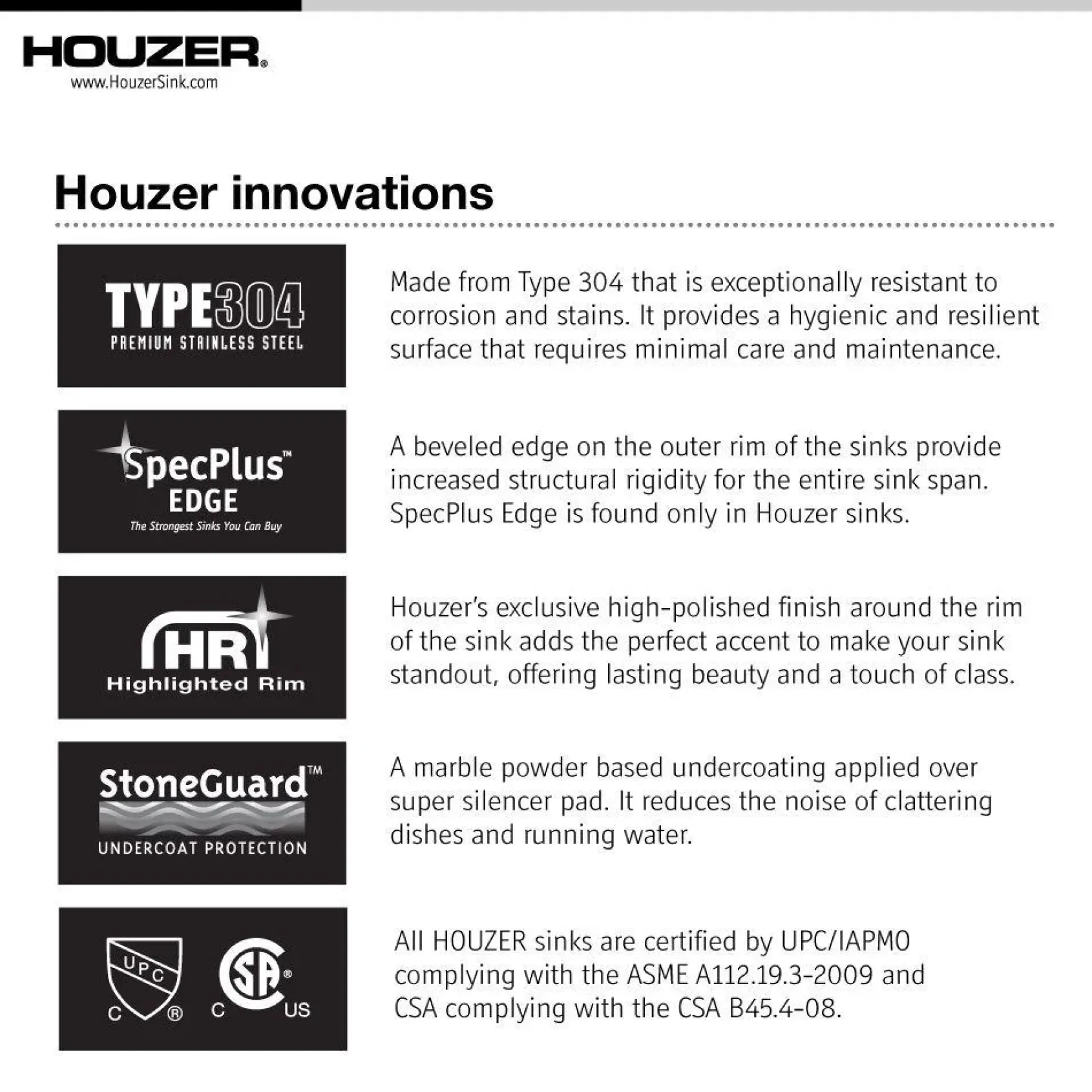 Houzer 40" Stainless Steel Undermount Triple Bowl Kitchen Sink, 18 Gauge, MGT-4120-1