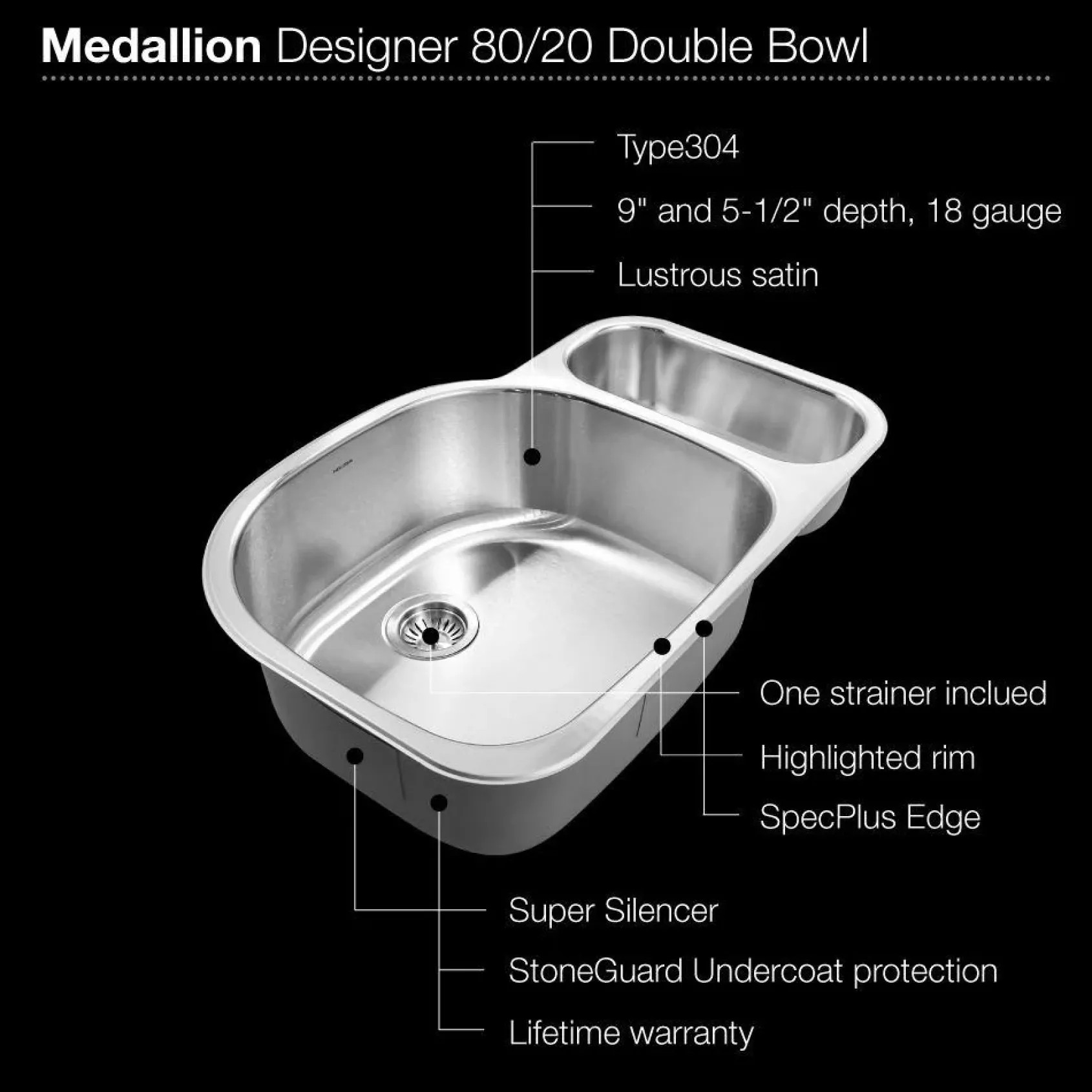 Houzer 32" Stainless Steel Undermount 80/20 Double Bowl Kitchen Sink, 18 Gauge, MG-3209SR-1