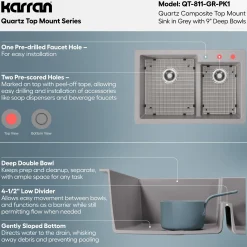 Karran 33