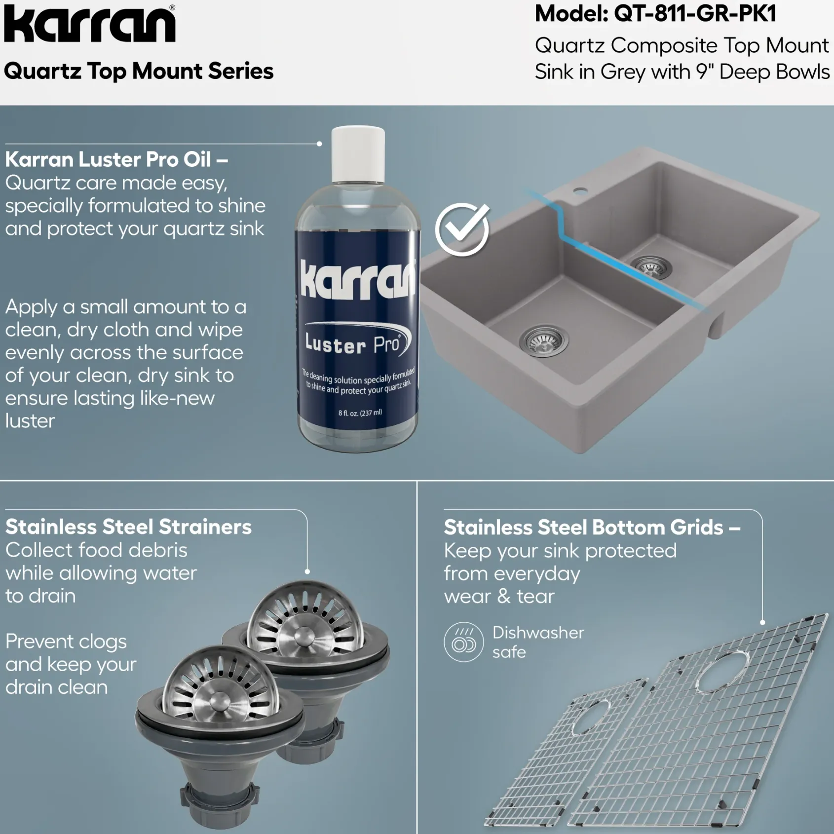 Karran 33" Drop In/Topmount Quartz Composite Kitchen Sink with Accessories, 60/40 Double Bowl, Grey, QT-811-GR-PK1