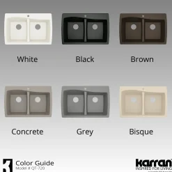 Karran 34