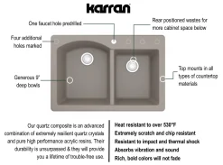 Karran 33