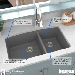 Karran 32