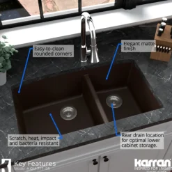 Karran 32