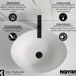 Karran Quattro 20.625