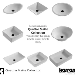 Karran Quattro 20.625