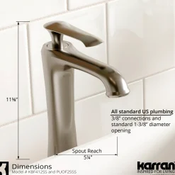Karran Quattro 20.625