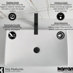 Karran Quattro 25.25