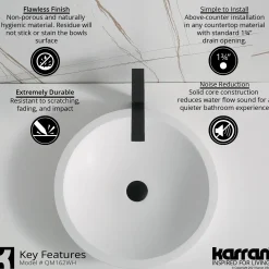 Karran Quattro 19.25