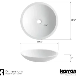 Karran Quattro 19.25