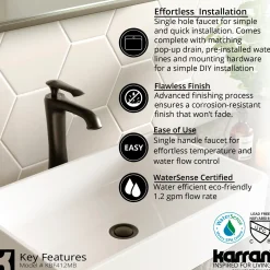 Karran Quattro 19.25