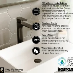 Karran Quattro 14.5