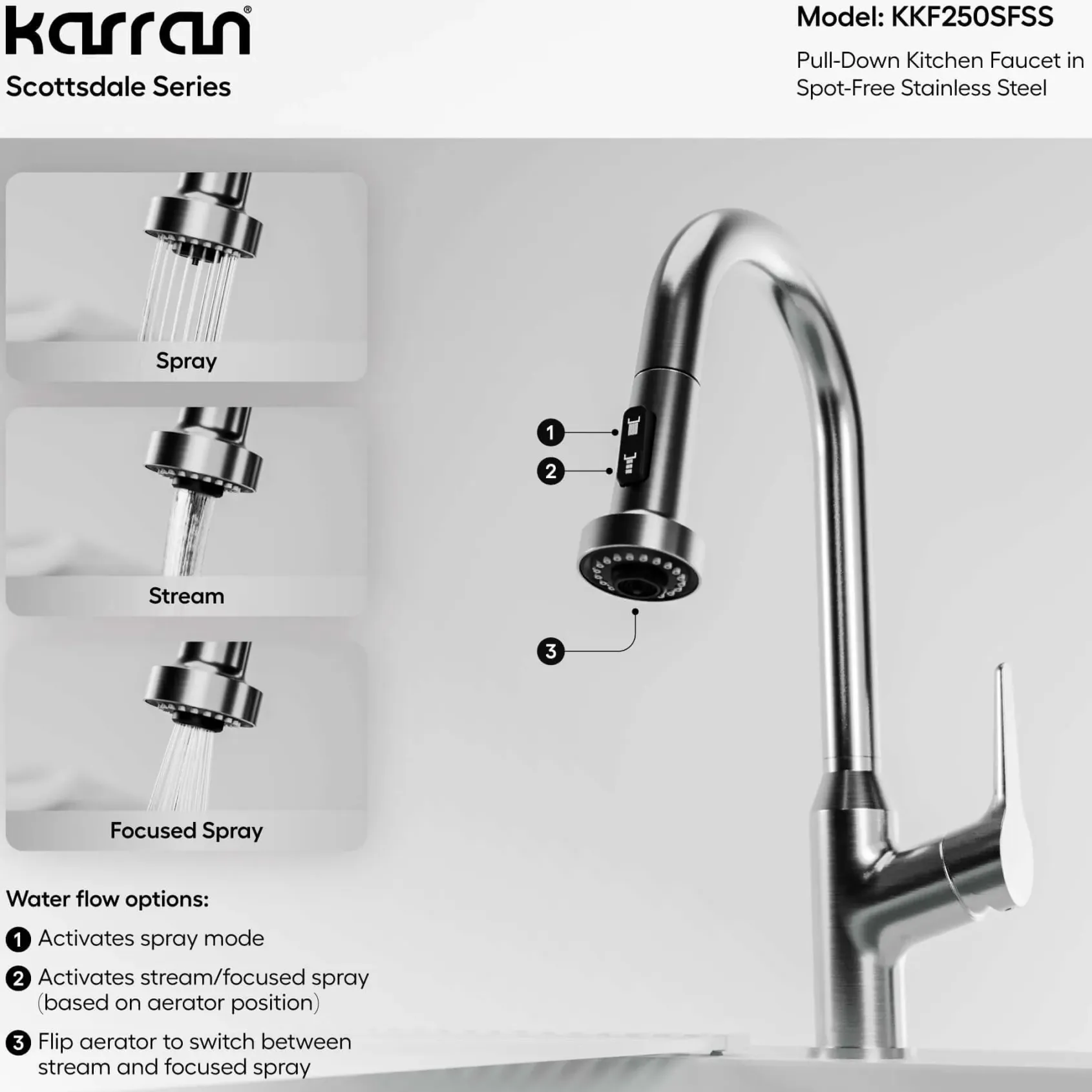 Karran Scottsdale 1.8 GPM Single Lever Handle Lead-free Brass ADA Kitchen Faucet, Pull-Down, Spot Free Stainless Steel, KKF250SFSS