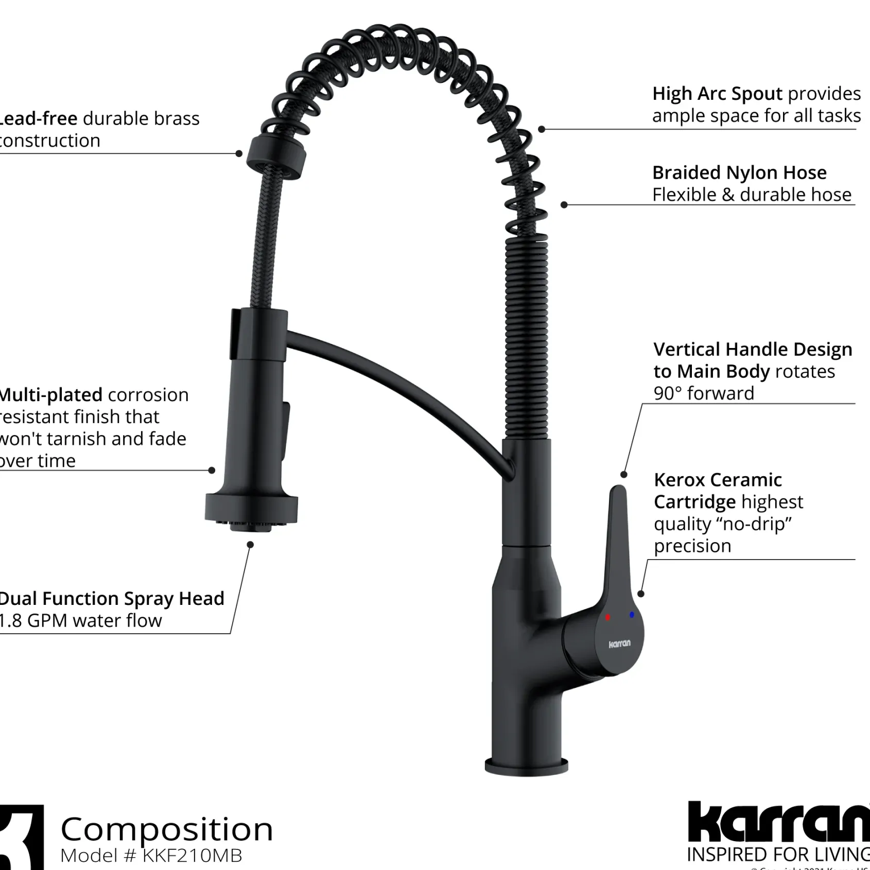Karran Scottsdale 1.8 GPM Single Lever Handle Lead-free Brass ADA Kitchen Faucet, Pull-Down Kitchen, Matte Black, KKF210SD35MB