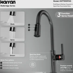 Karran Stalbridge 1.8 GPM Single Lever Lead-free Brass ADA Kitchen Faucet, Pull-Down, Spot-Free Gunmetal Grey, KKF720SFGG